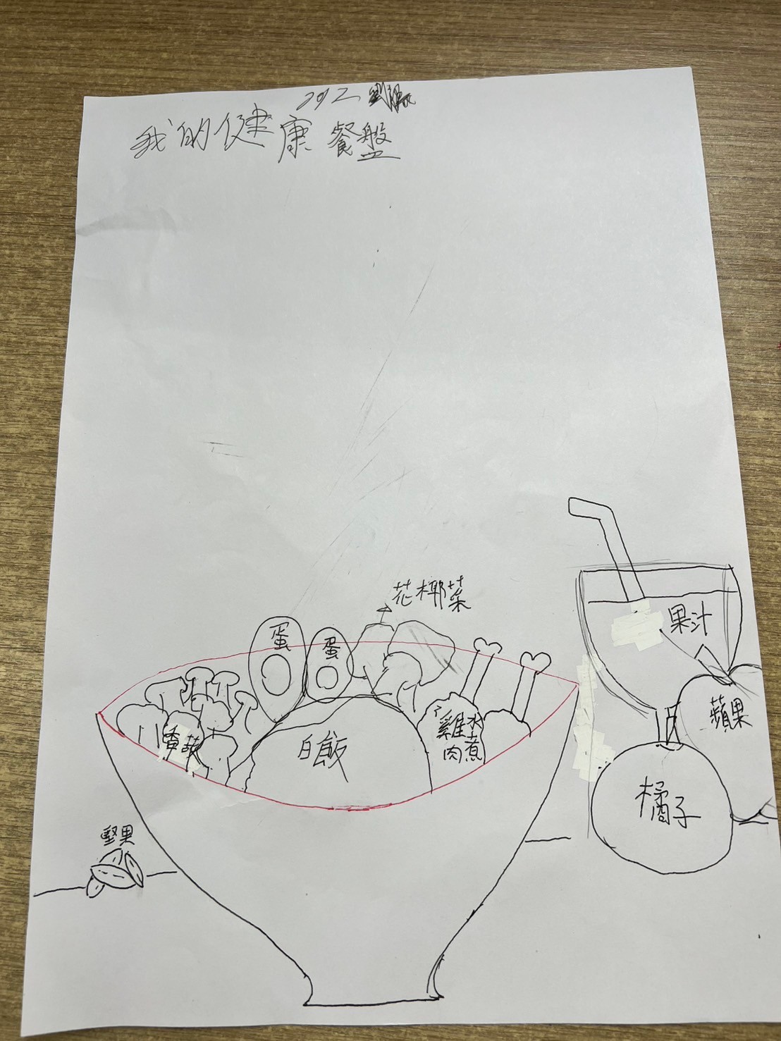 設計健康餐盤的菜肴