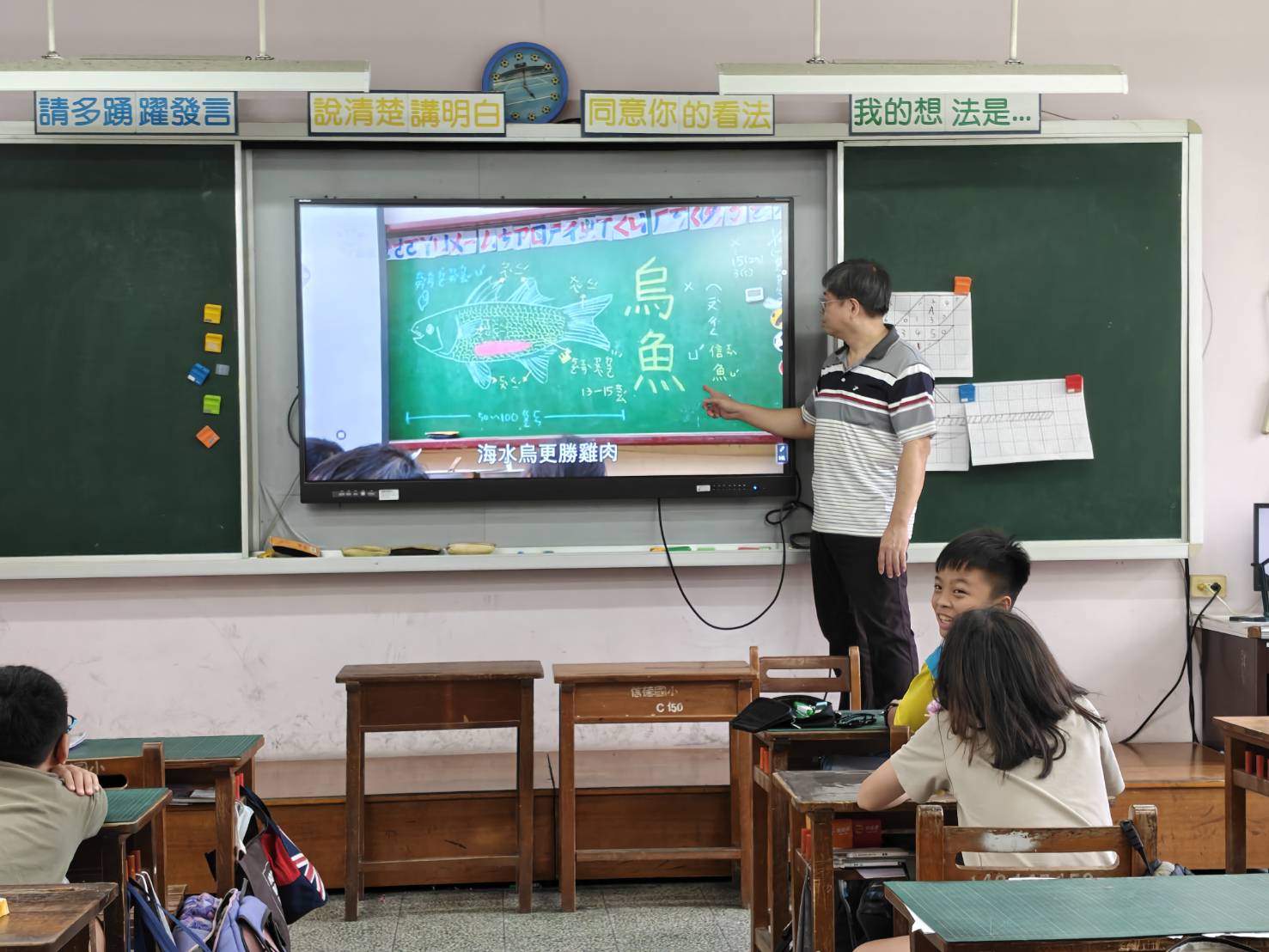 介紹烏魚的習性及基本資料